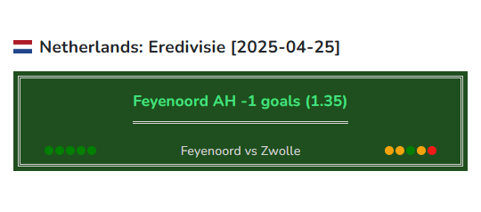 Feyenoord vs Zwolle soccer prediction