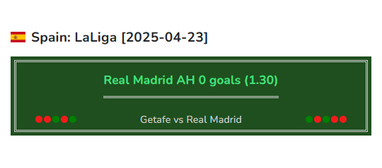 Getafe vs Real Madrid soccer prediction