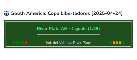 Ind. del Valle vs River Plate soccer prediction