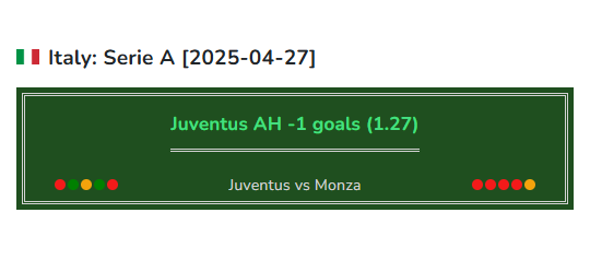 Juventus vs Monza soccer prediction