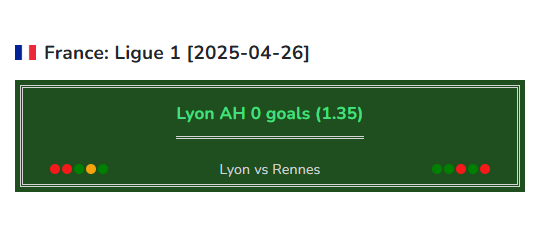 Lyon vs Rennes soccer prediction