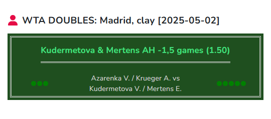 Azarenka & Krueger vs Kudermetova & Mertens tennis prediction
