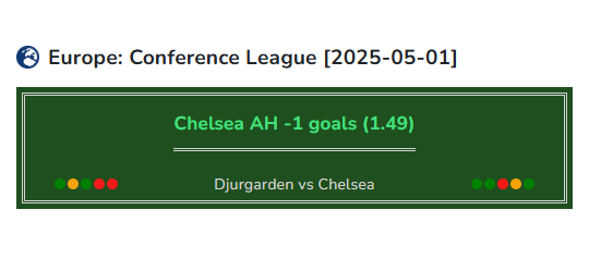 Djurgarden vs Chelsea soccer prediction