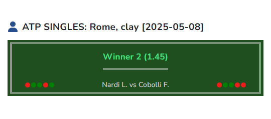 Nardi vs Cobolli tennis prediction