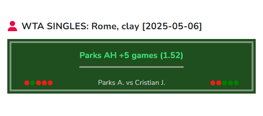 Parks vs Cristian tennis prediction