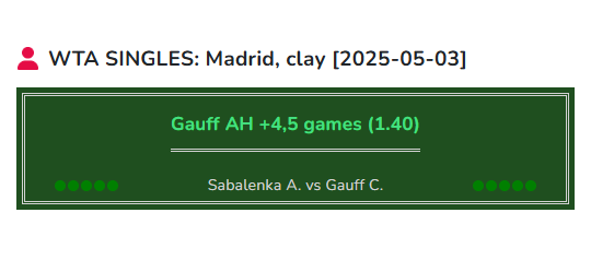 Sabalenka vs Gauff tennis prediction